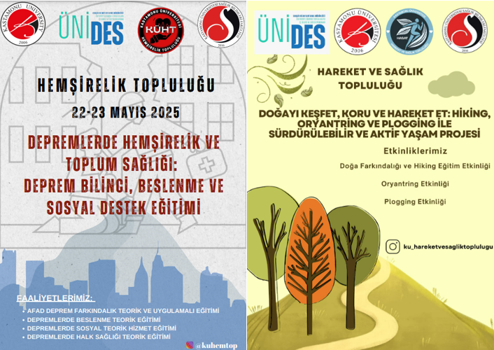 ÜNİDES 3. Dönem Sonuçları Açıklandı: Bölümümüzden 2 Proje Destek Almaya Hak Kazandı